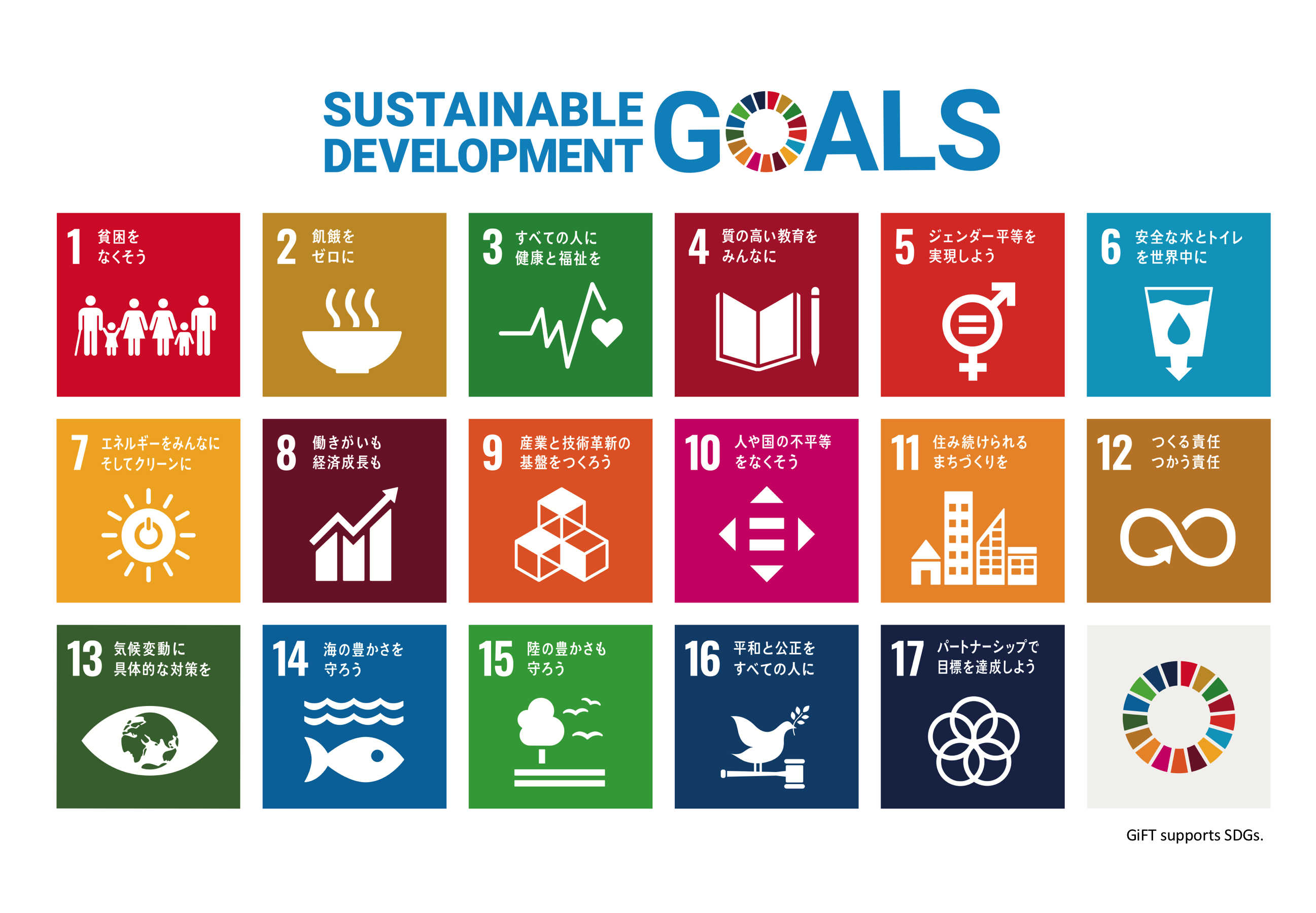 SDGs推進企業